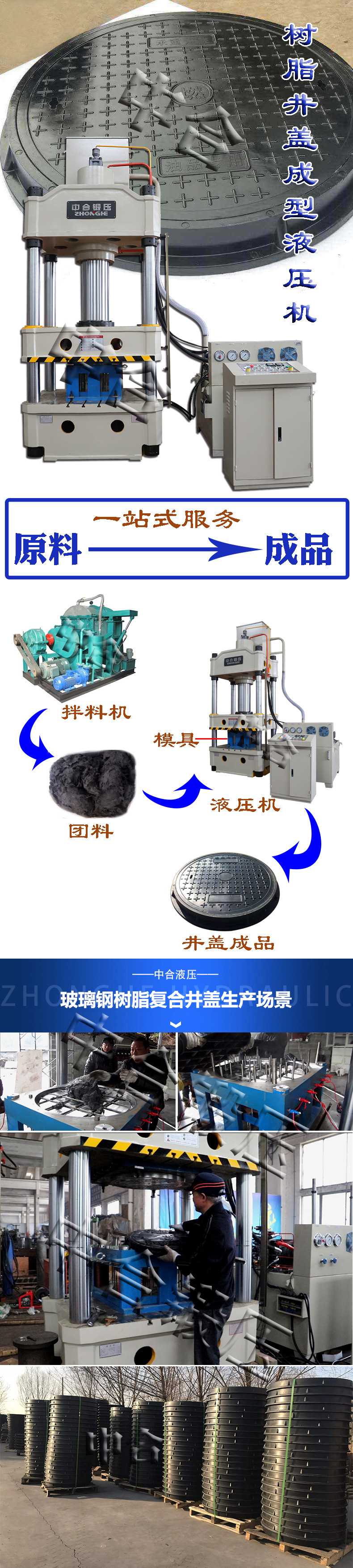 315噸玻璃鋼樹(shù)脂復(fù)合井蓋熱壓成型液壓機(jī)(圖1)