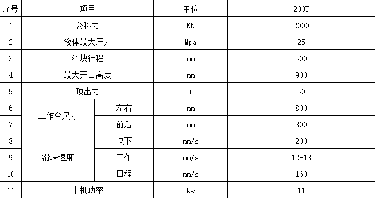 200噸四柱液壓機(jī)參數(shù).png