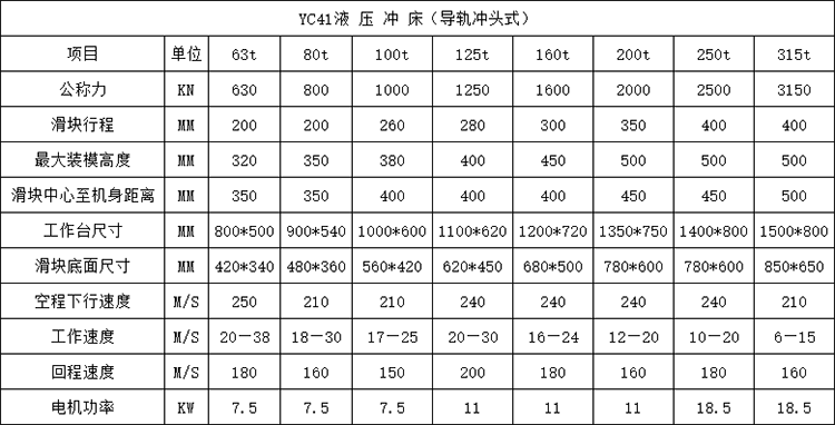 液壓沖床（導(dǎo)軌式）.png