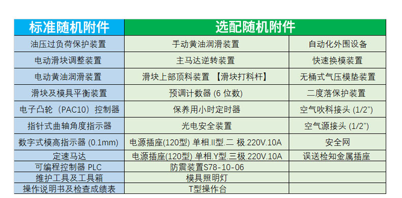 JH21-200噸氣動(dòng)沖床配置